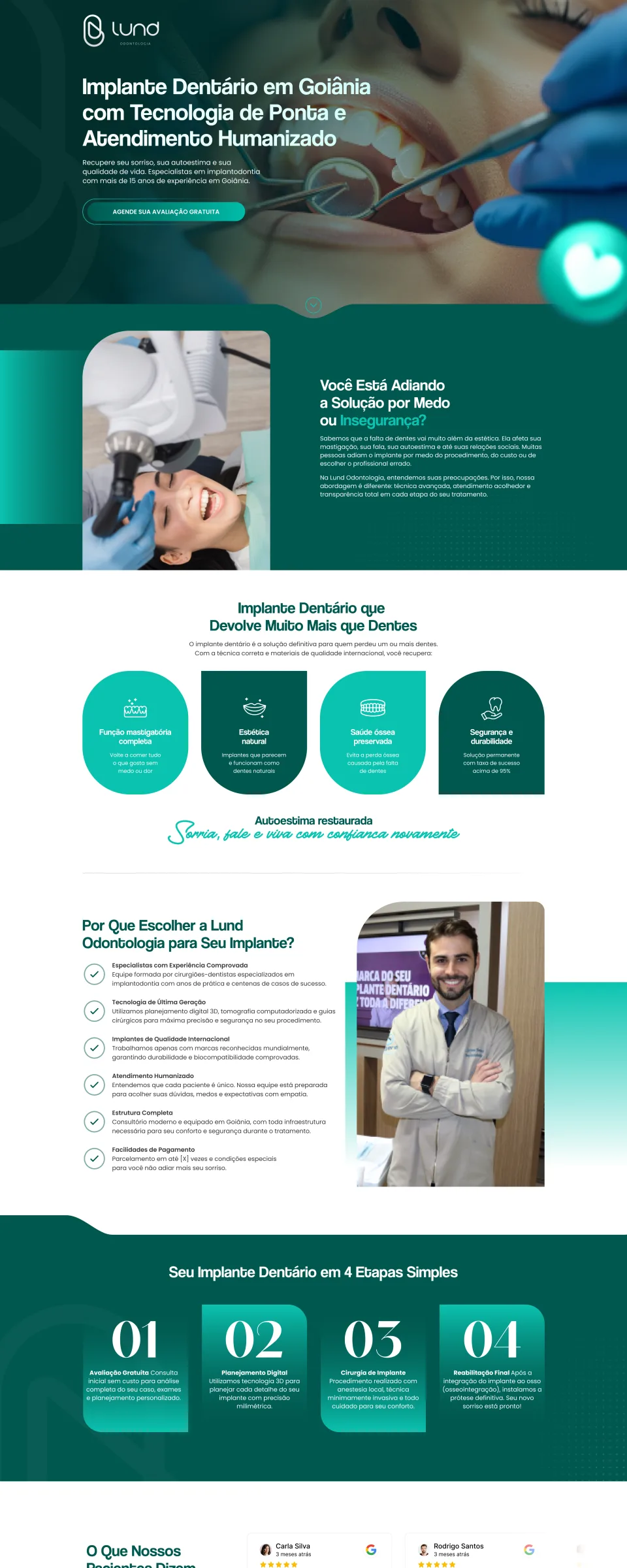 Site Lund Odontologia criado pela NOP